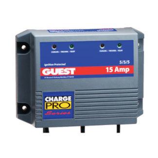 Battery Chargers for Boats
