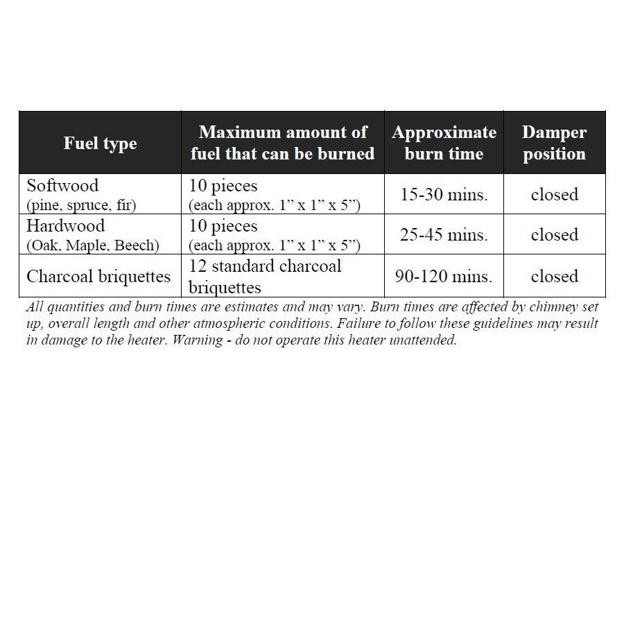 Dickinson Marine, Newport Solid Fuel Heater, 00-NEWSF