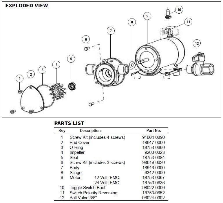 Jabsco, Porta Quick, Oil Change Pump, 12 volt, 17830-0012