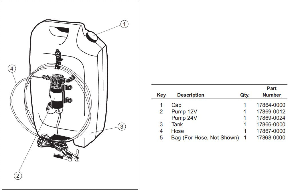 Jabsco, Flat Tank Engine Oil Change System, 17860-2012