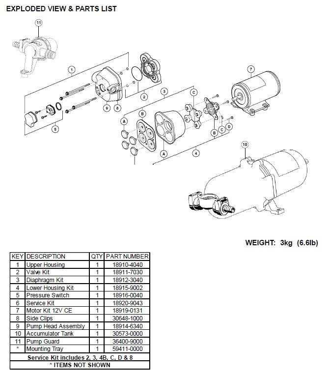 Jabsco, Ultra Max, Water Pressure System Pumps, 59451-1012