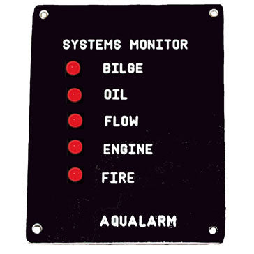 Aqualarm Visual Indicator Panel 852