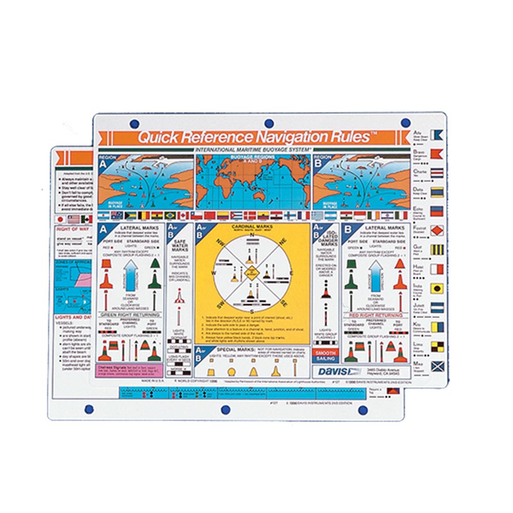 International Navigation Reference Card