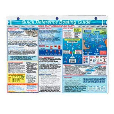 Seamanship Reference Card