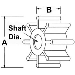 Jabsco, Impeller, Silhouette R, 4-5/8" dia., 9 Blade, Neoprene