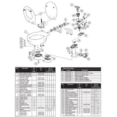 Jabsco, Valve Cover Assembly