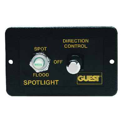 Rectangle Control Panel