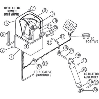 Bennet Trim Tab Hydraulic Tubing Only, 50 Ft