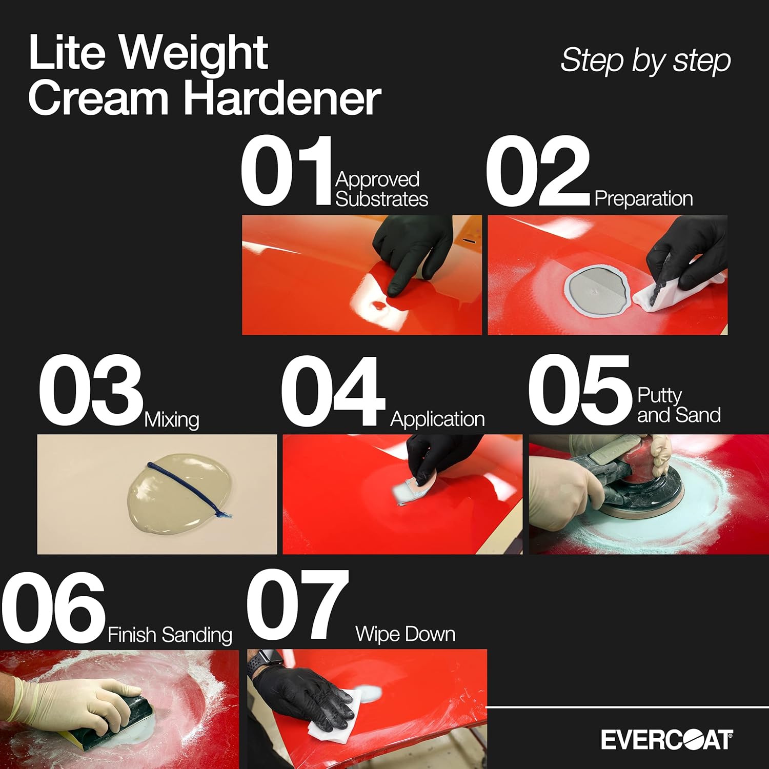Lite Weight Body Filler, Quart
