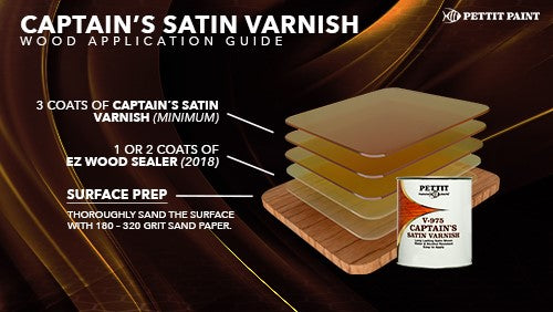 Pettit V-975 Satin Sheen Polyurethane Varnish - Quart