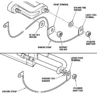 Grounding Strap, OB Hydraulic Cylinder, HA5477