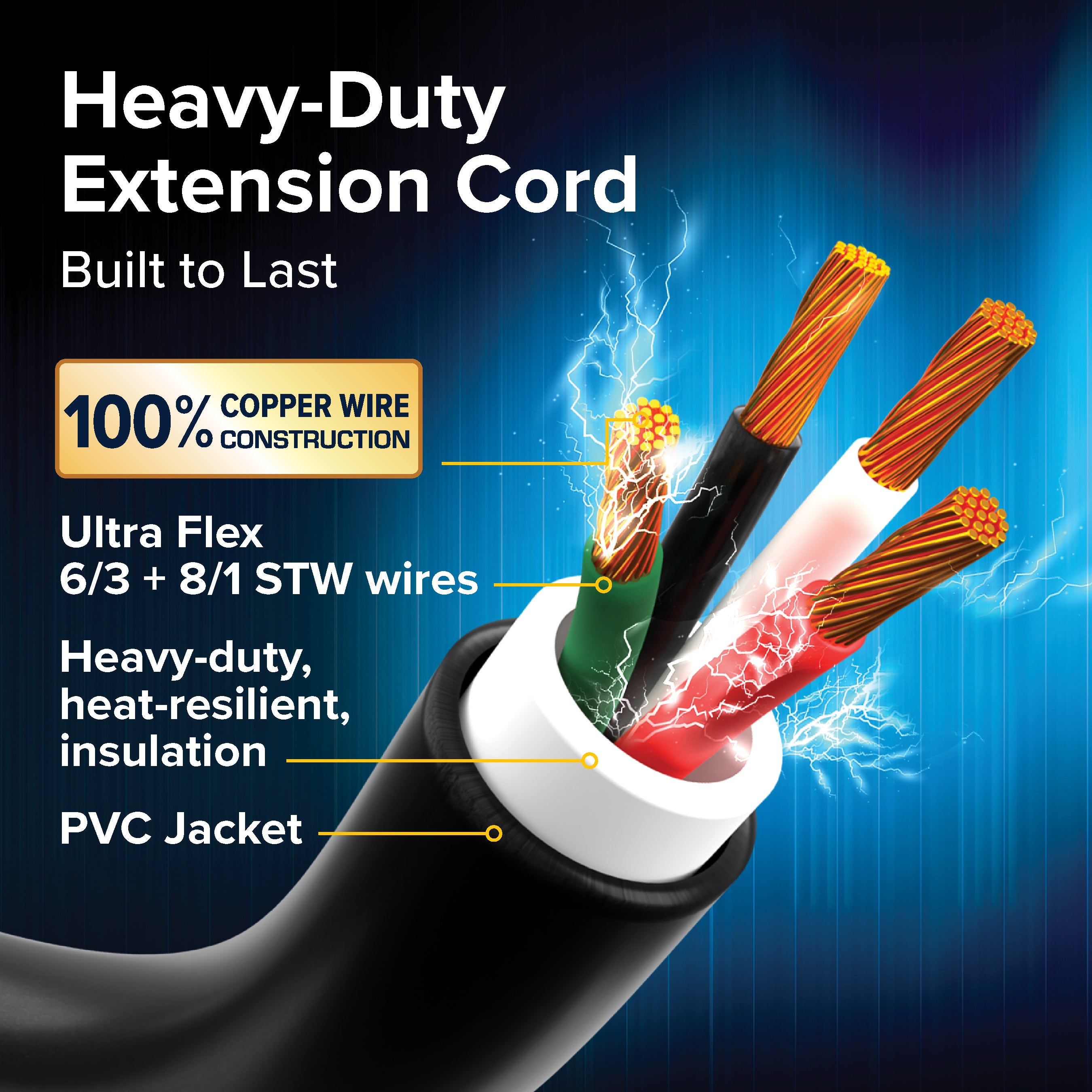 Camco Power Grip 15' Heavy-Duty 50-Amp RV Extension Cord