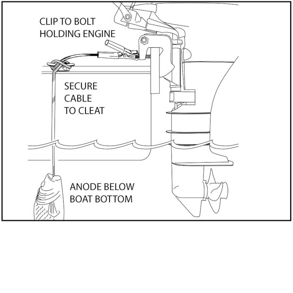 Martyr Anodes, Grouper Hanging Hull Anode, Zinc