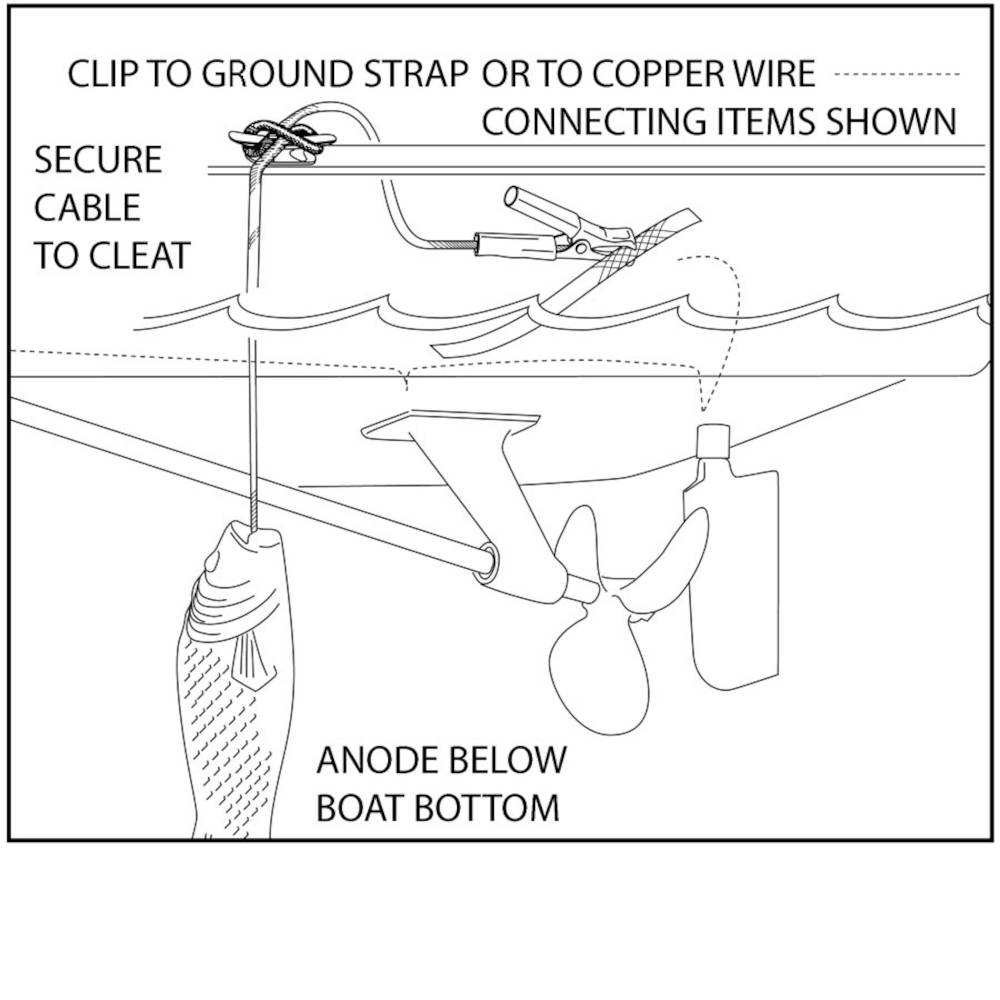 Martyr Anodes, Grouper Hanging Hull Anode, Zinc