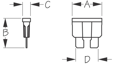 Sea-Dog, ATO / ATC Style Mixed Fuse Kit