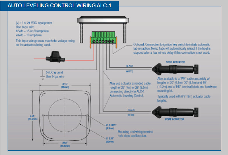 Automatic Leveling Control