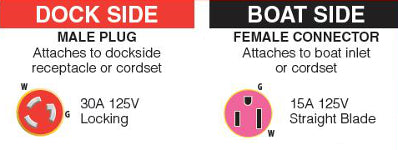 Pigtail Shore Power Adapter, EEL, 30A 125V Male to 15A 125V Female