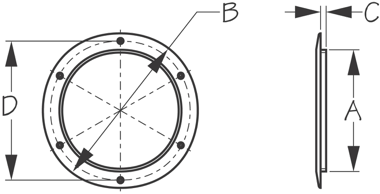 Sea-Dog, Inspection Cover, ABS, 8-1/8", White