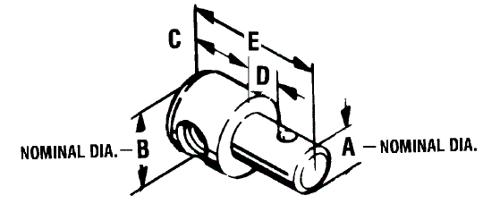 Seastar, 40 Series, Control Cable Pivot
