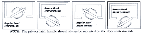 Perko, Rim Lock Sets, Chrome Plated