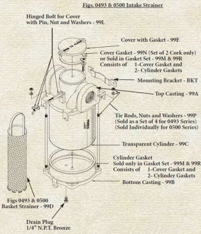 ふらすこページ Perko, Raw Water Intake Strainer Basket, 493 Series, 500