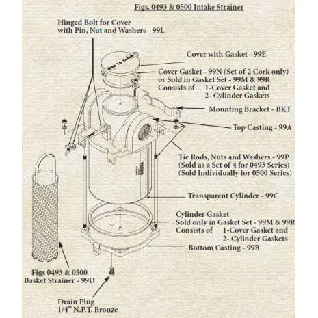 Perko, Hinged Bolt for Raw Water Intake Strainer Cover, 493 & 500 Series, 99L