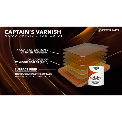 Pettit Captain's High Performance Spar Varnish