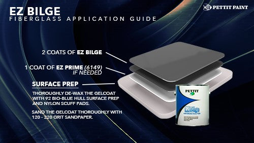 Pettit EZ Performance Bilge Paint