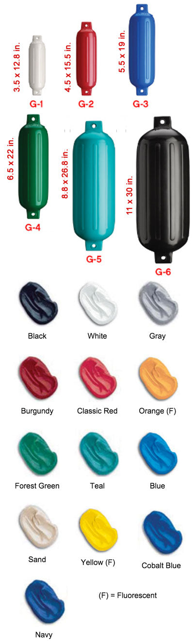 Polyform G Series Boat Fenders