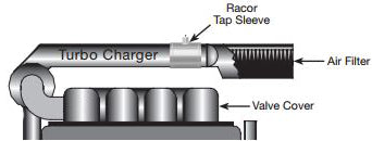 Racor, Tap Sleeve For Crank Vent