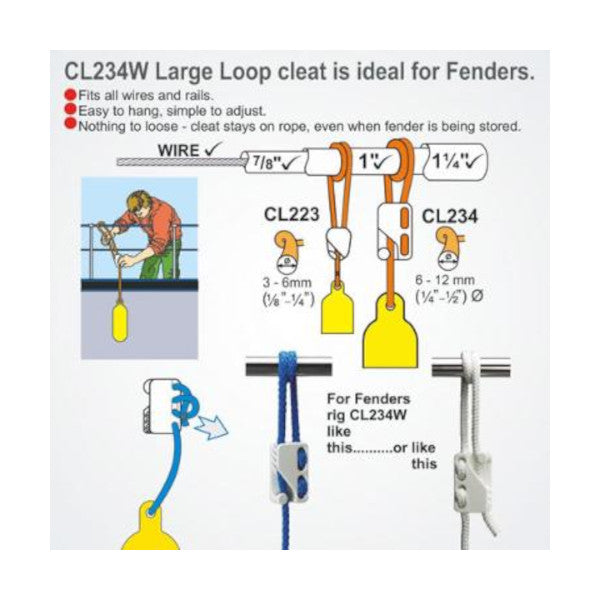 Sea-Dog, Jam Cleat, Clamcleat Fender / Large Loop Cleat