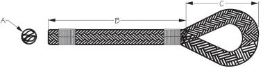 Sea-Dog Double-Braided Nylon Dockline
