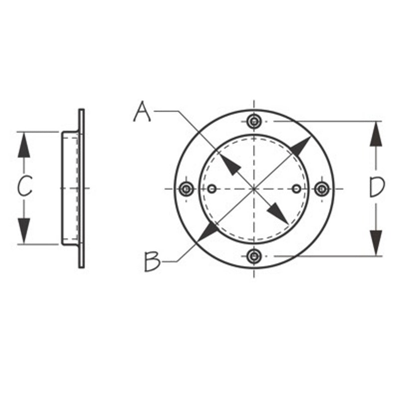 Sea-Dog, Deck Plate 3", Stainless Steel