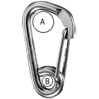 Asymmetric Carabiner Snap Hooks, with Eye