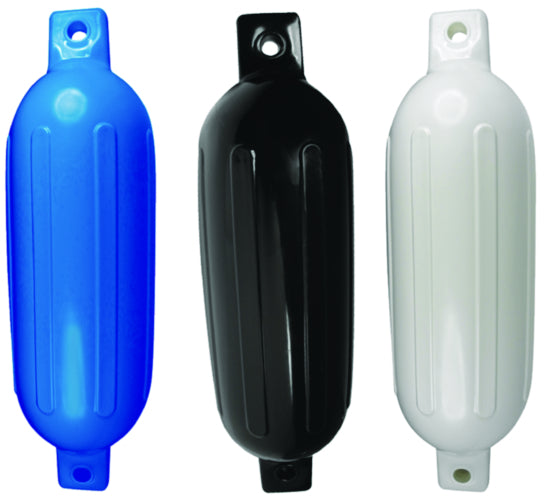 Twin Eye Ribbed Fenders