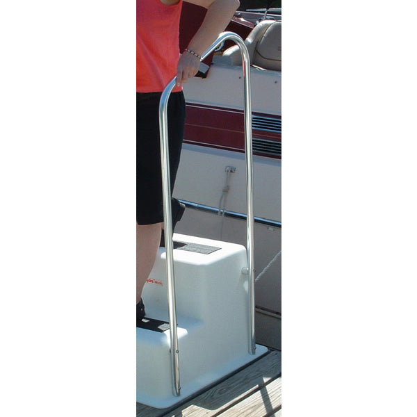 Handrails