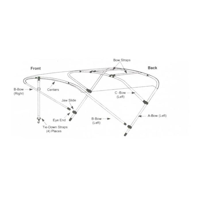 Bimini Top Frames, No Fabric, by Taylor Made