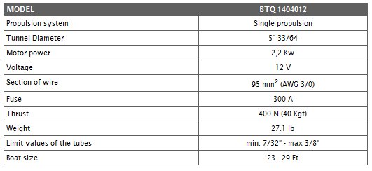 Quick, Bow Thruster, Single Prop, 140 mm Diameter, 12 volt