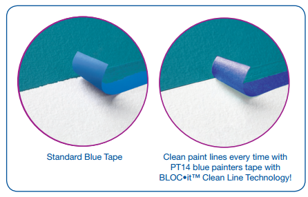 Intertape PT14 Masking Tape, 14 Day, Blue