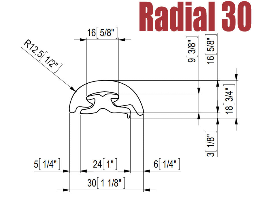 Radial Rub Rail Kits with Rub Rail and Caps
