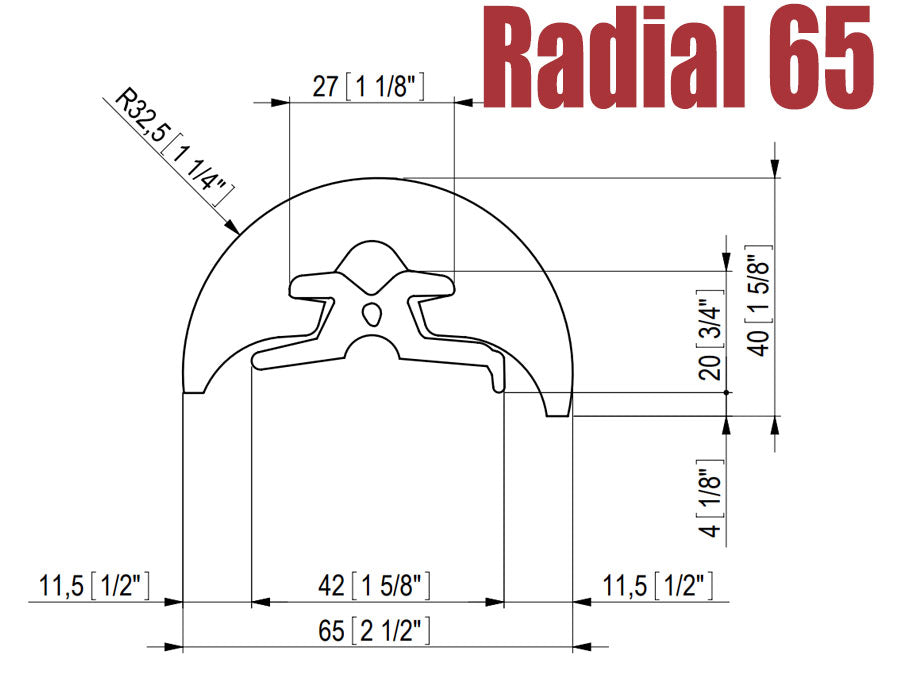 Radial Rub Rail by Tessilmare