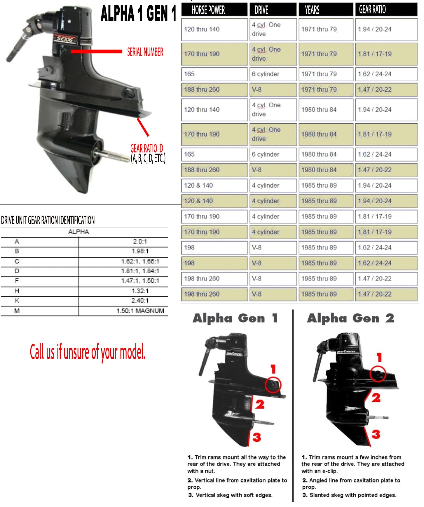 SEI, SE106, Replacement Sterndrive, Short Yoke, Complete, 1.62 Counter Rotation