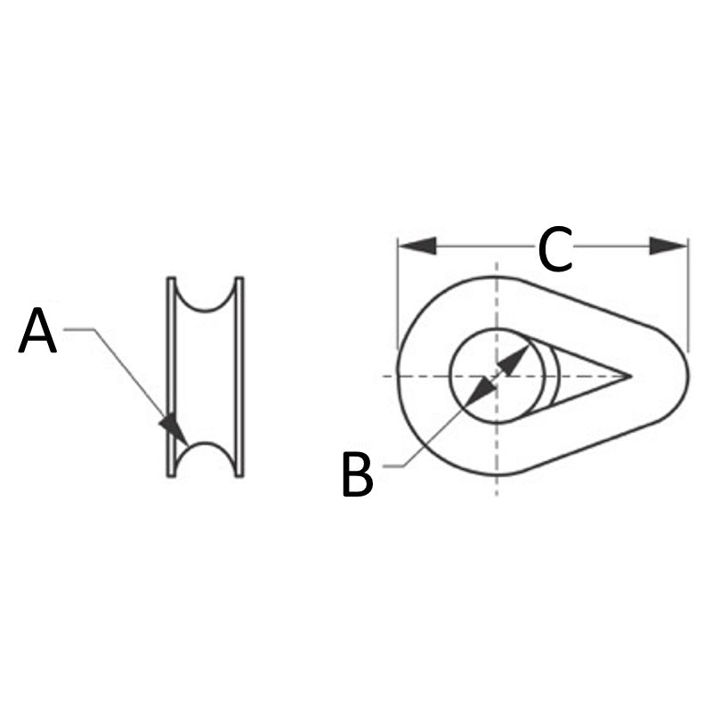 Sea-Dog Nylon Thimble