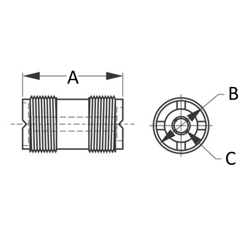 Sea-Dog Double Female UHF Cable Connector
