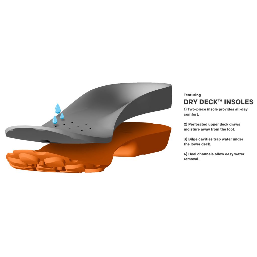 Deck-Boss 15-inch Fishing Boots