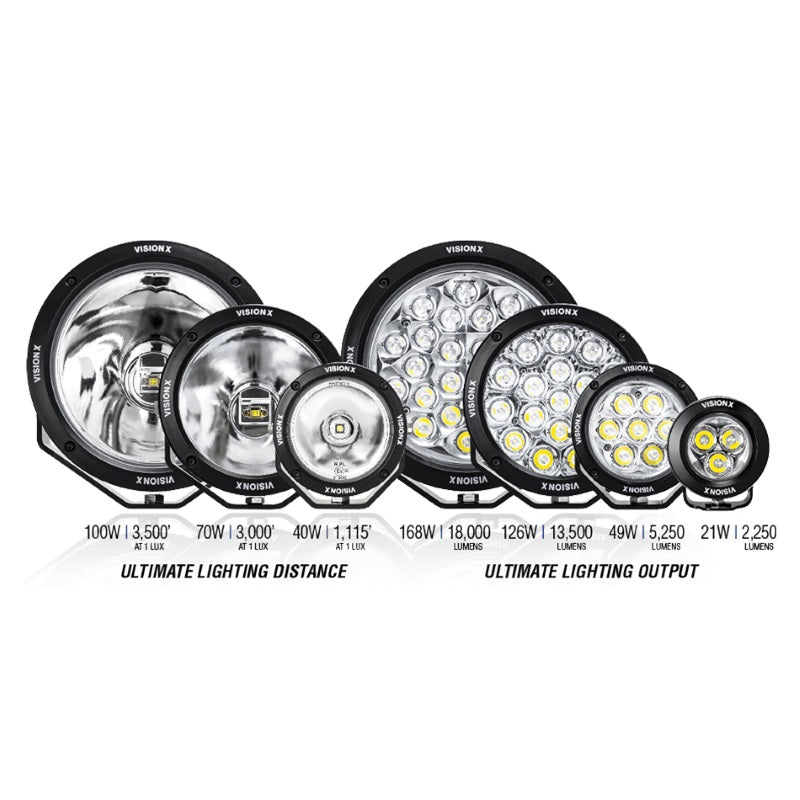Vision-X CG2 LED Light Cannon Series