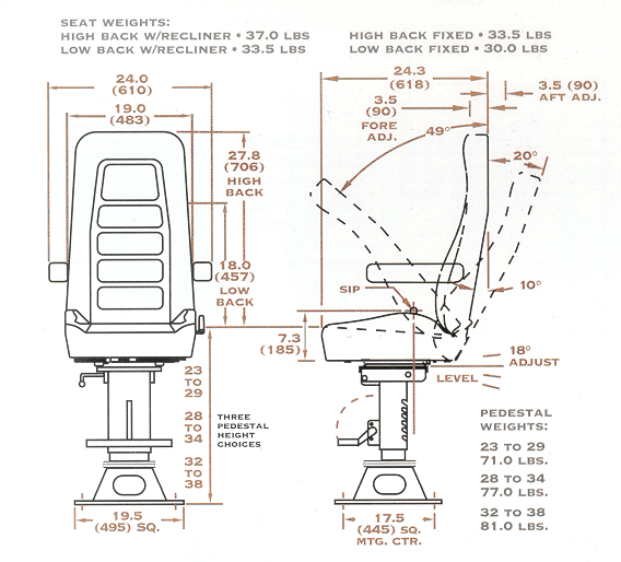H.O. Bostrom SeaPost Sierra Pilot Seat with Fixed-Base
