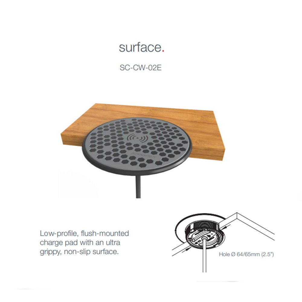 Scanstrut Rokk Wireless Waterproof Charger