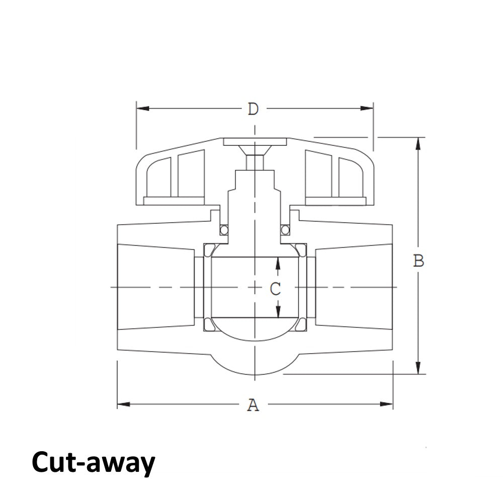 Legend Valve PVC Ball Valve, S-601