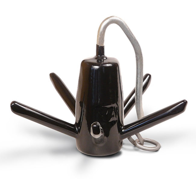 Richter Anchors